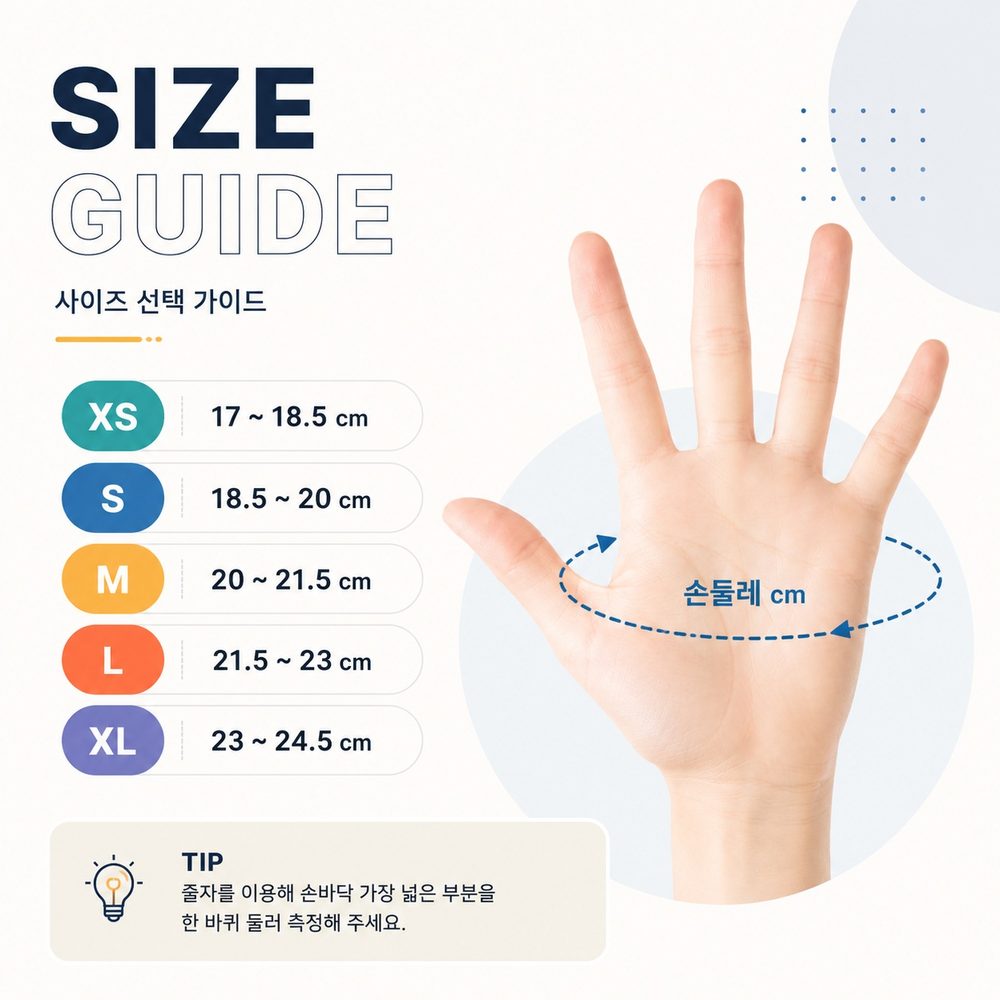 폴라텍 장갑 사이즈 가이드 — 손둘레 측정법과 XS~XL 환산표